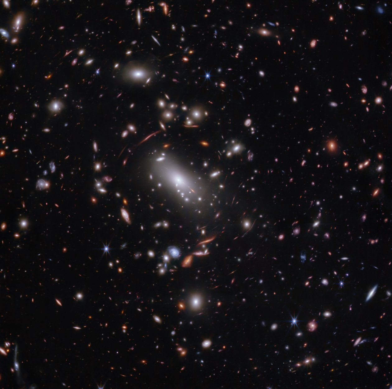 Amas de galaxies MACS J1423 (image NIRCam) - James Webb Space Telescope (NASA)