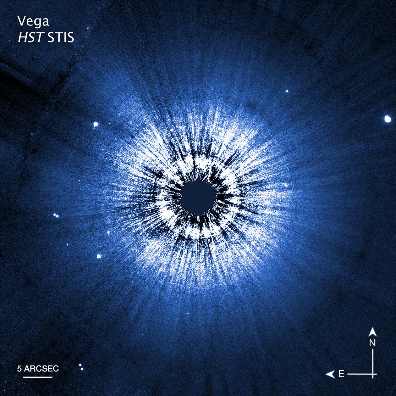 Image de la boussole Vega Hubble - James Webb Space Telescope (NASA)