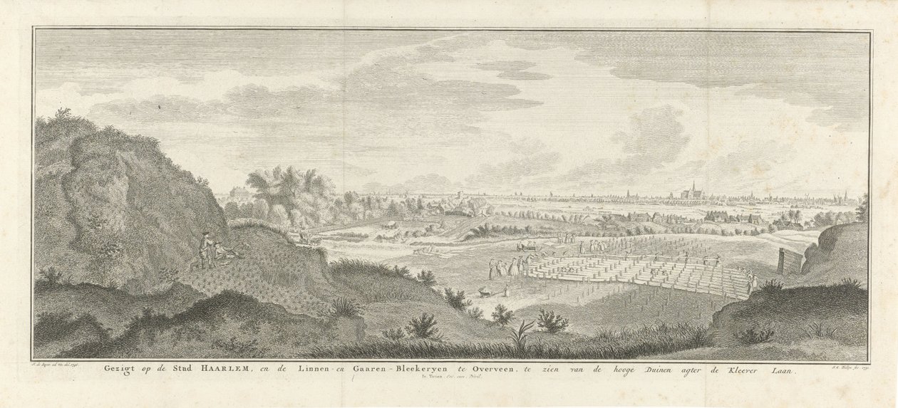 Vue de Haarlem et Overveen - Jan Caspar Philips