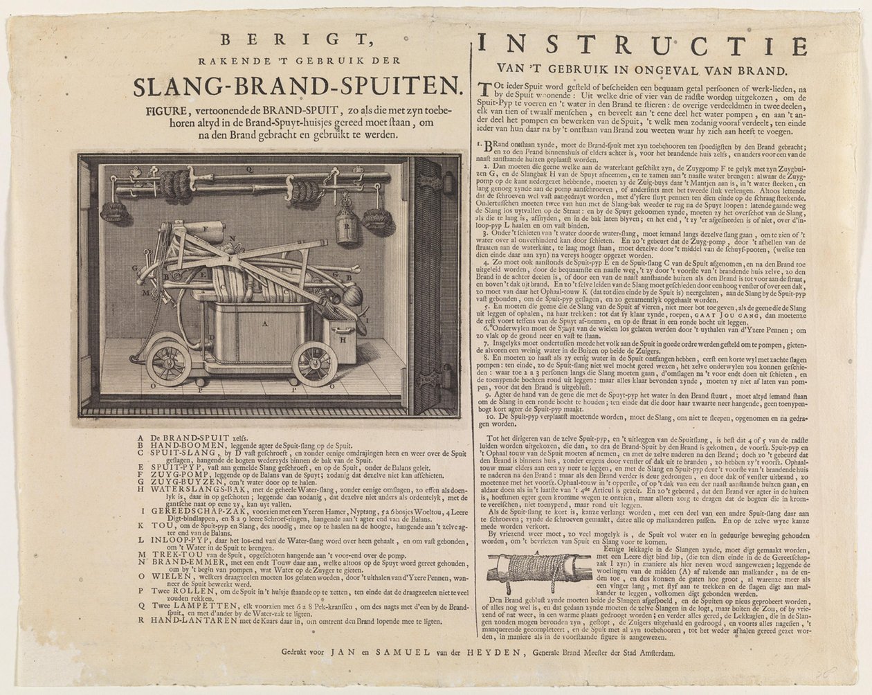 Instructions pour l