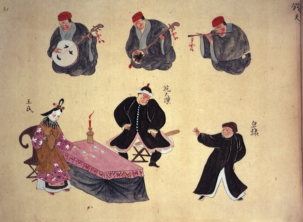 Musiciens et interprètes, des 