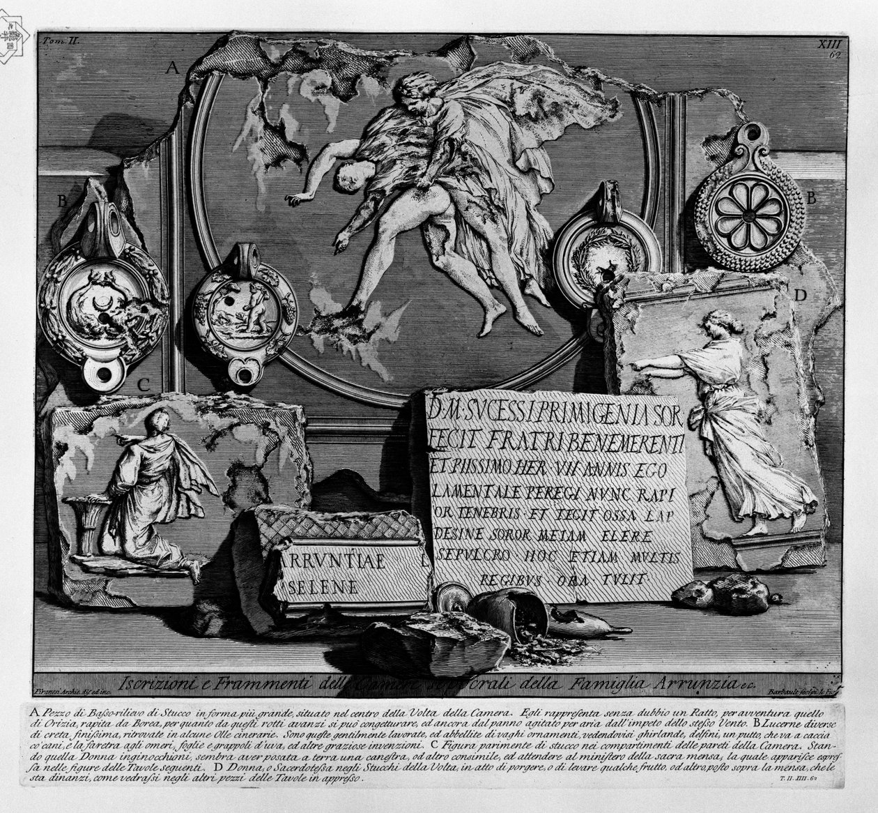 Le tombeau de la famille L. Arrunzio - Jean Barbault