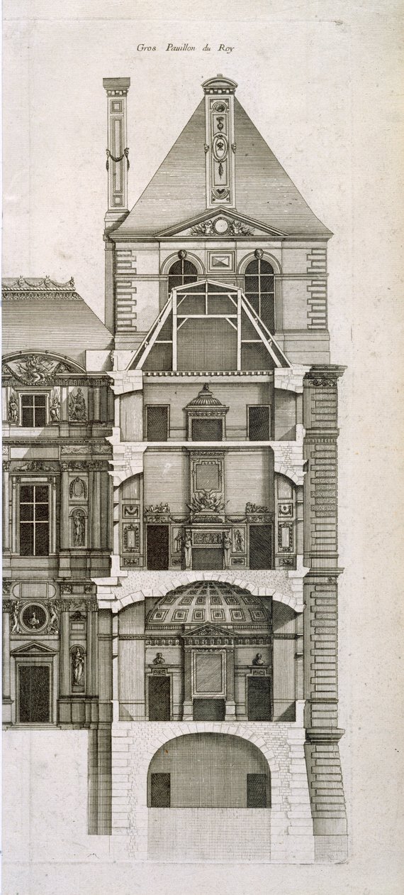 Le Pavillon du Roi au Louvre, de 