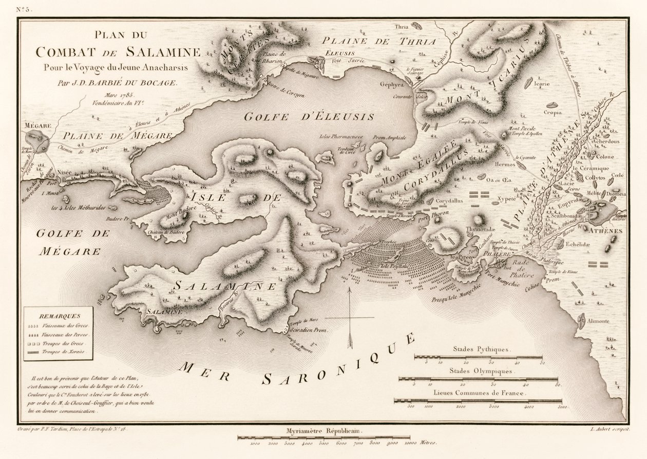 Plan du Combat de Salamine Pour le Voyage du Jeune Anacharsis (Plan de la Bataille de Salamine 480 av. J.-C.) par Jean Denis Barbie du Bocage (1760-1825) du Voyage du jeune Anacharsis en Grèce - Jean Denis Barbie du Bocage