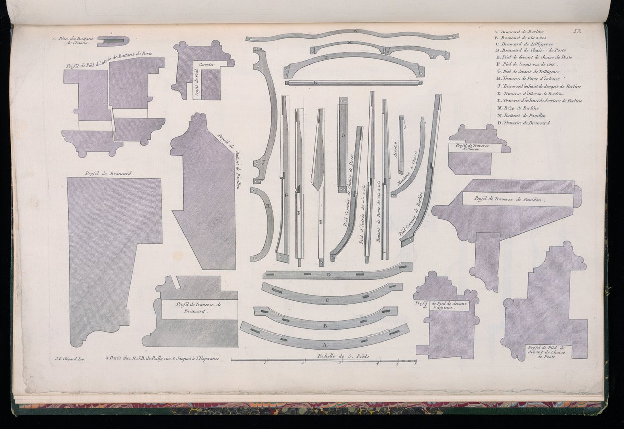 Planche 12, Modèles de Carrosses Louis XV - Jean François Chopard