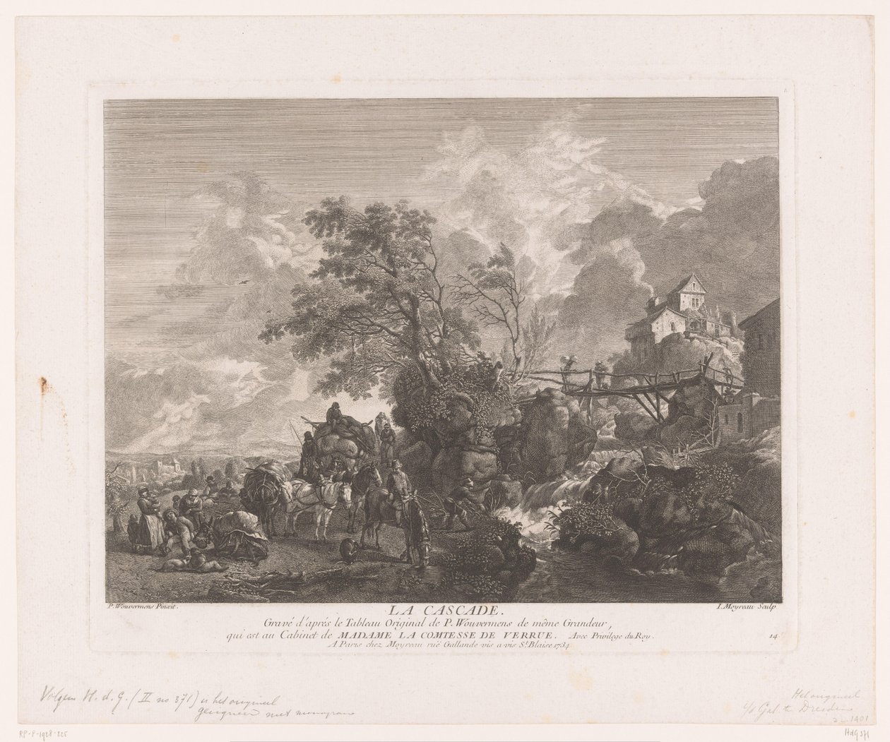 Paysage avec voyageurs près d