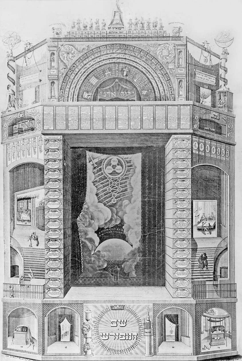 Histoire juive - Jewish School