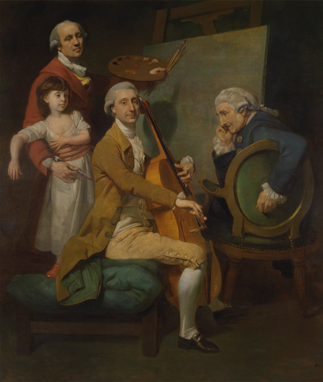 Autoportrait avec sa fille Maria Theresa, James Cervetto et Giacobbe Cervetto - Johan Joseph Zoffany RA