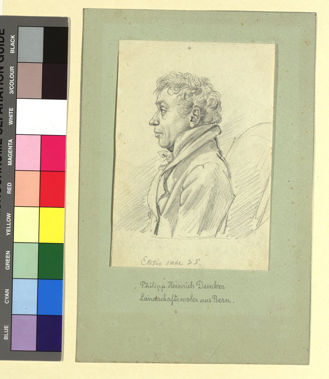 Philipp Heinrich Dunker (1779-1836), peintre - Johann Adam Klein