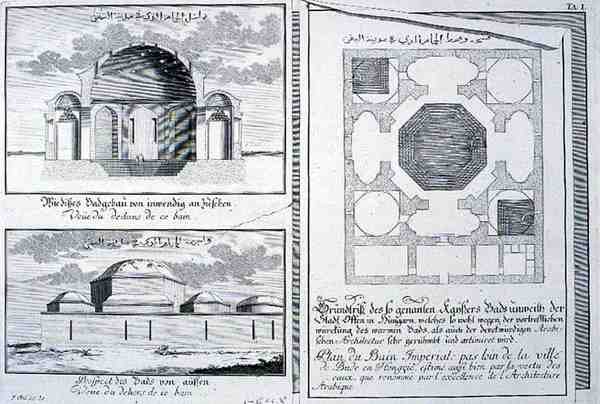 Plan, élévation et coupe transversale des Bains Impériaux, Budapest, Hongrie, de 