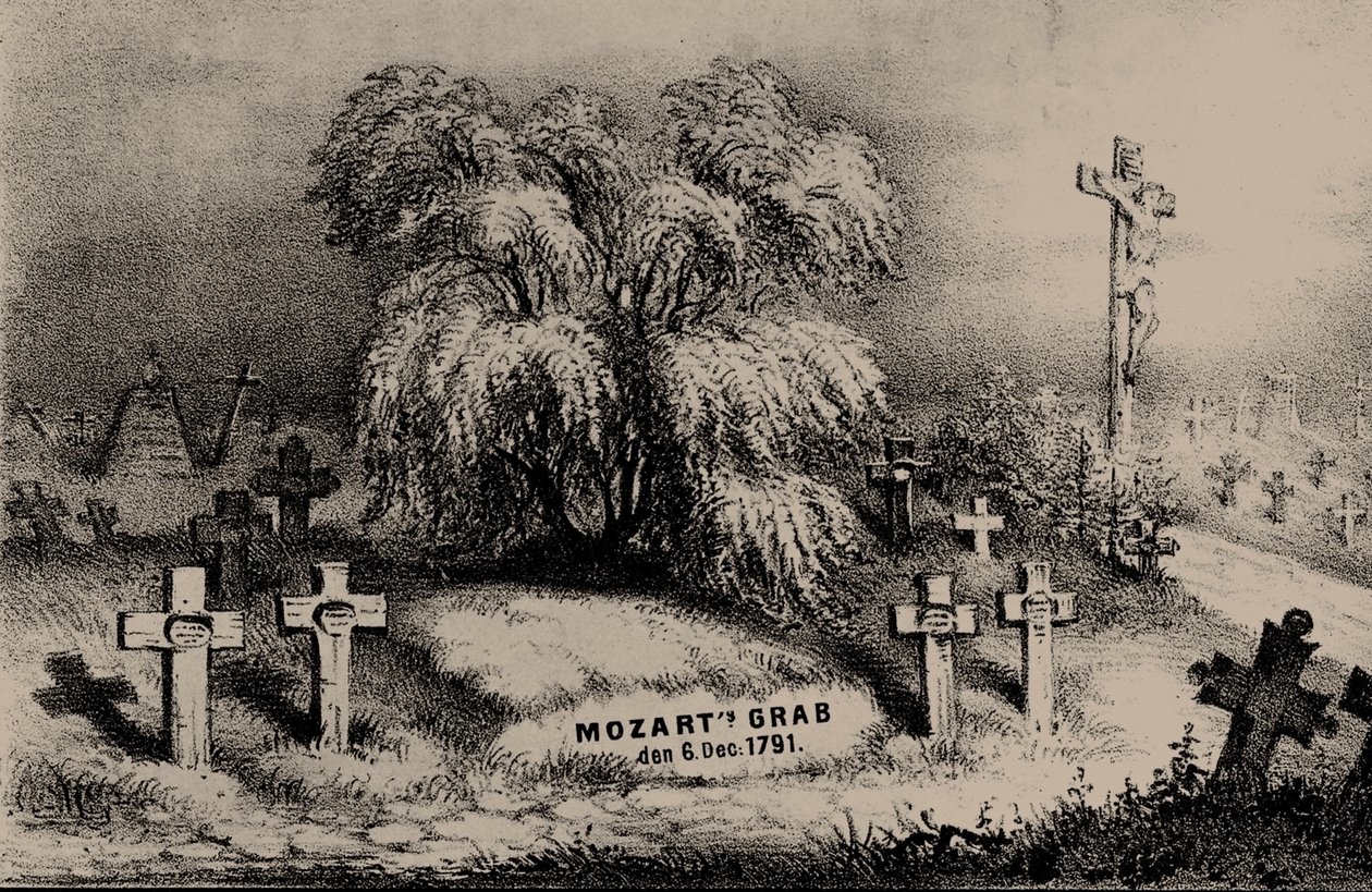 La question de la tombe de Mozart. Selon les lettres originales de la veuve de Mozart elle-même, 1856 - Johann Ritter von Lucam