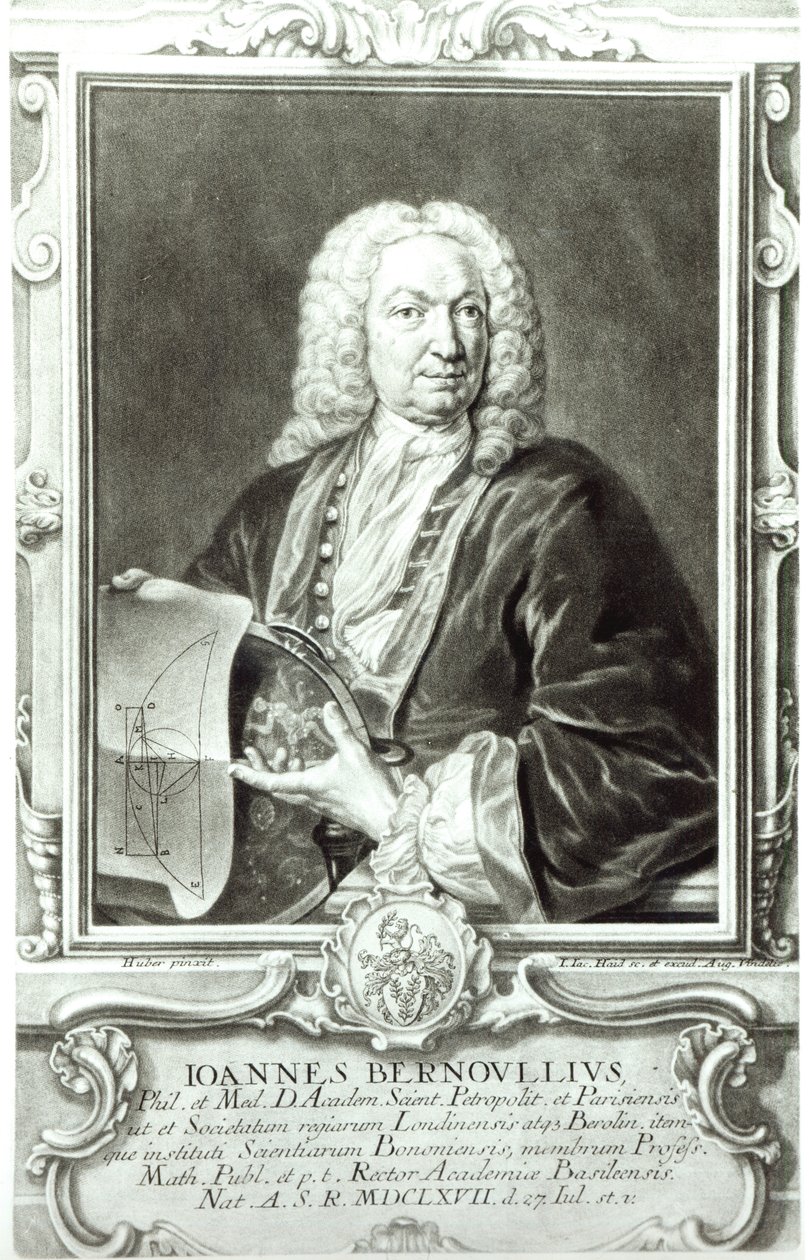 Portrait de Jean Bernoulli (1667-1748) - Johann Rudolph the Elder Huber