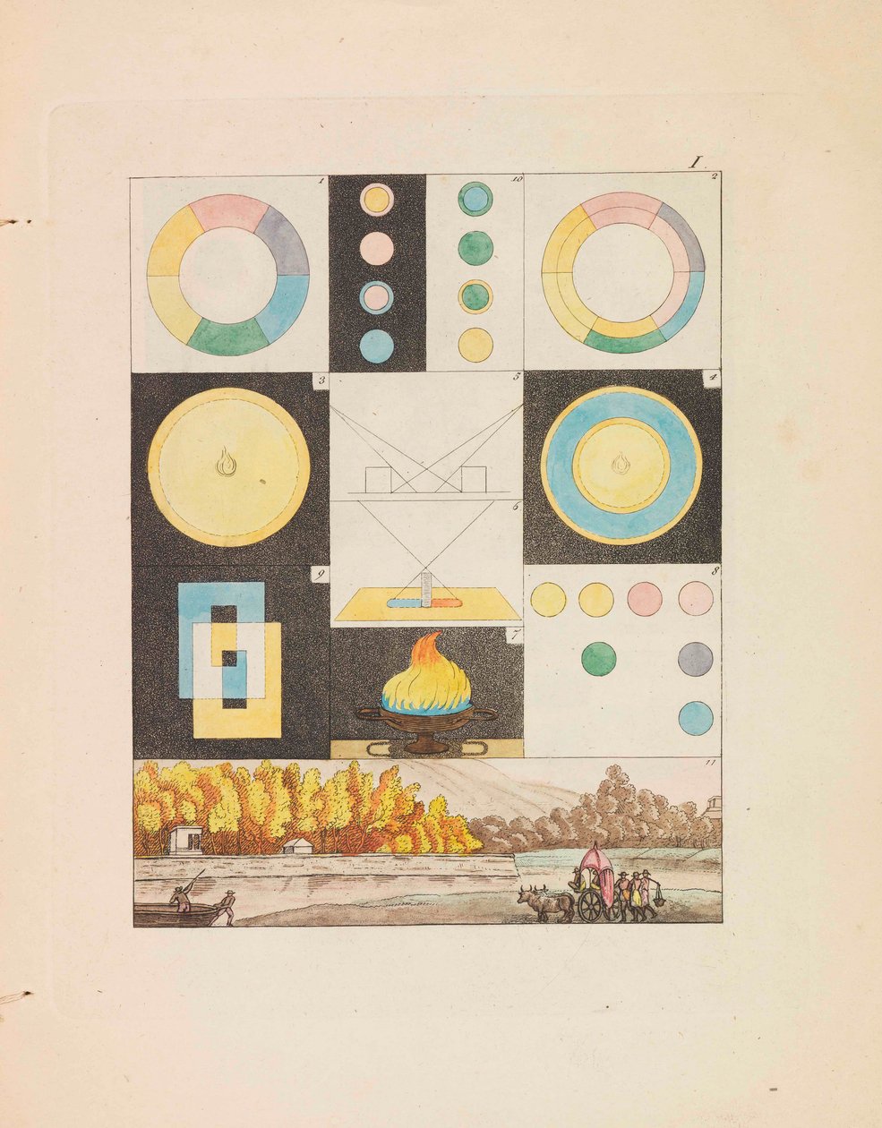 Théorie des Couleurs Zur Farbenlehre, 1810 - Johann Wolfgang von Goethe