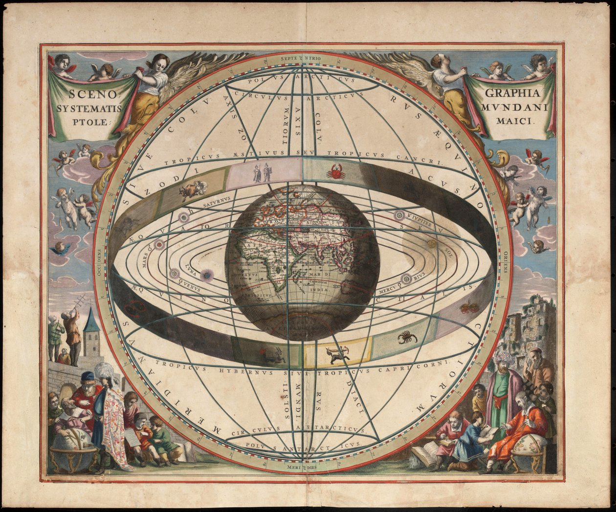 Scénographie de la cosmographie ptolémaïque d