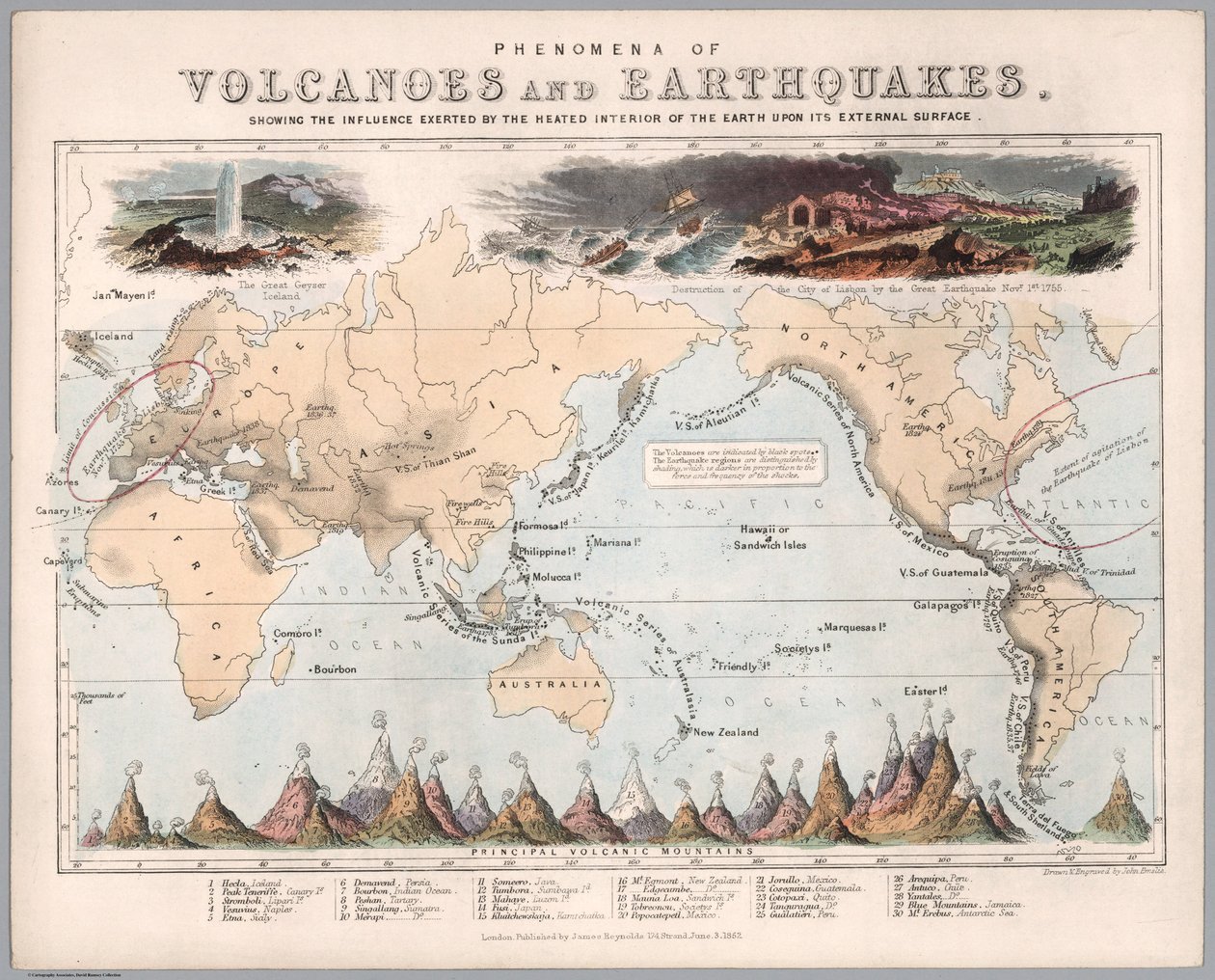 Phénomènes des volcans et des tremblements de terre - John Emslie and James Reynolds
