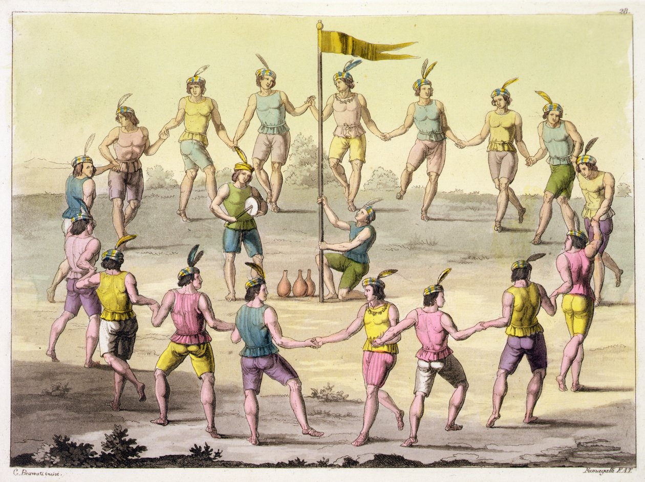 Indiens chiliens exécutant une danse cérémonielle - John (after) White