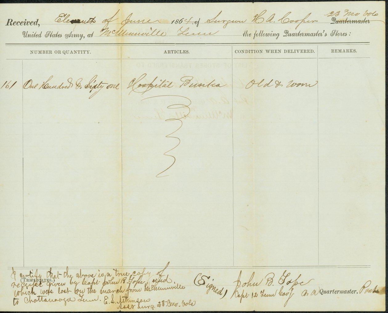 Copie contemporaine du reçu des magasins du quartier-maître, original signé John B. Tope, capitaine, 12e cavalerie du Tennessee, 11 juin 1864 - John B. Tope