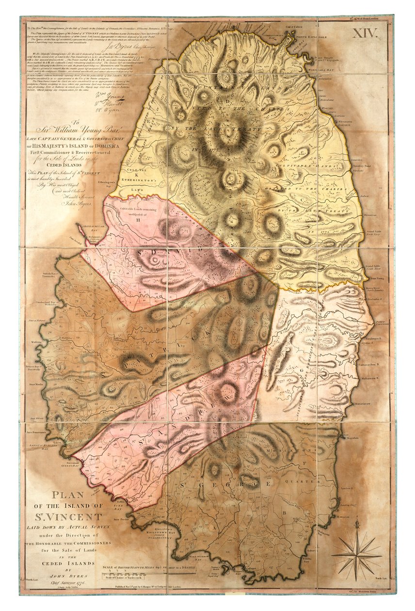 Plan de l