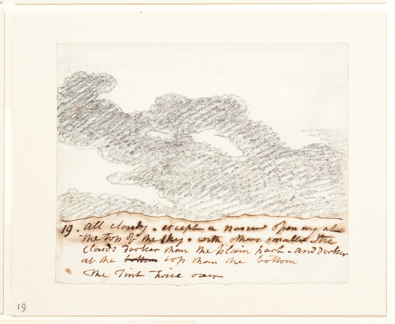 Étude de nuages (d