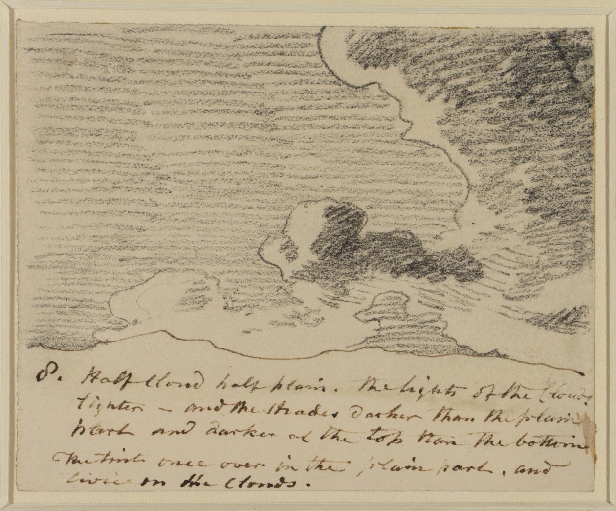 Étude de nuages (d