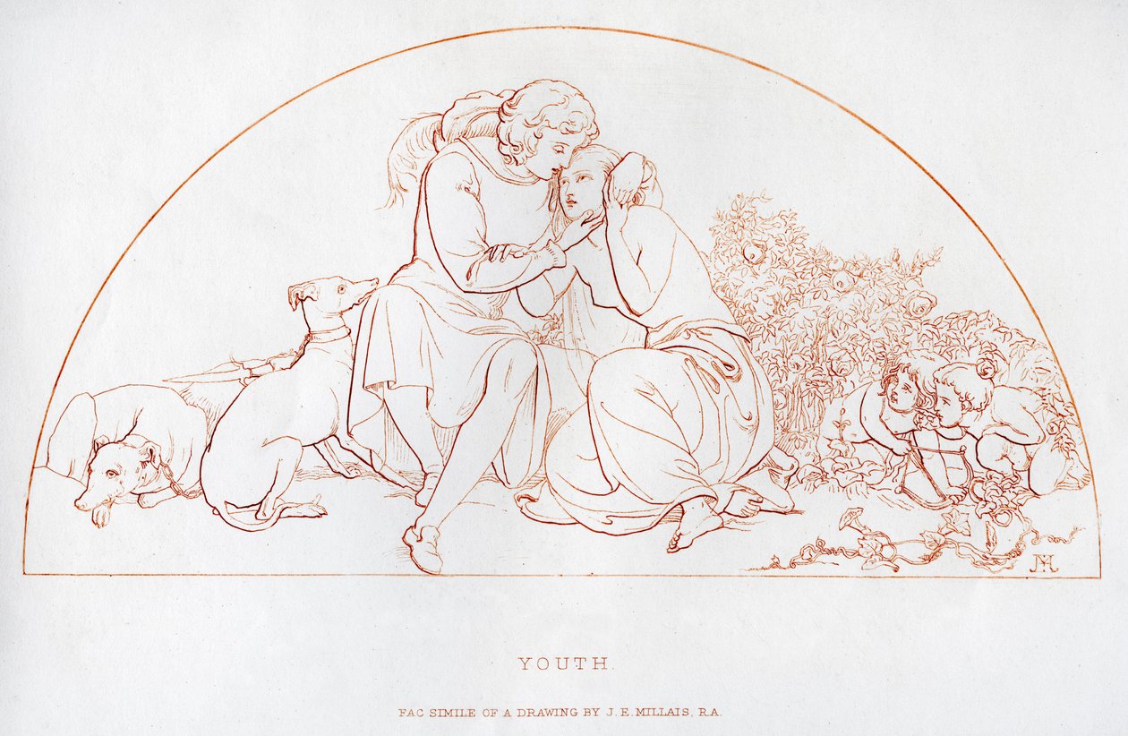 Jeunesse, 19ème siècle - John Everett Millais