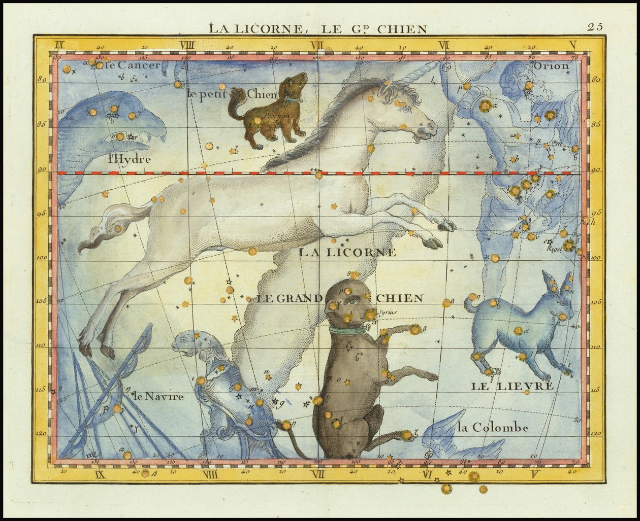 1776 - John Flamsteed - La Licorne, Le Grand Chien (Monoceros  Canis Major) - John Flamsteed