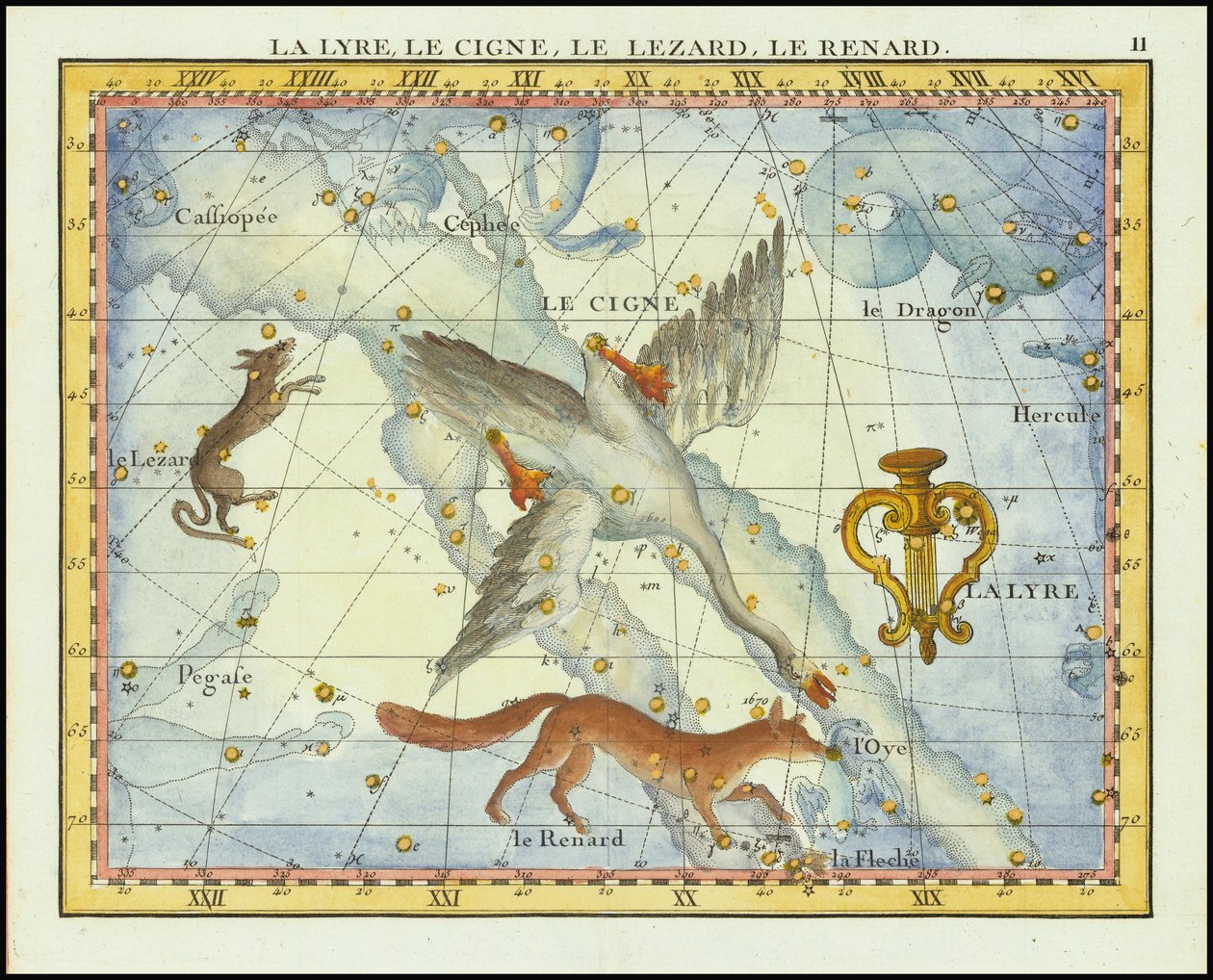 1776 - John Flamsteed - La Lyre, Le Cigne, Le Lezard, Le Renard (Lyra, Cygnus, Lacerta, Vupecula) - John Flamsteed