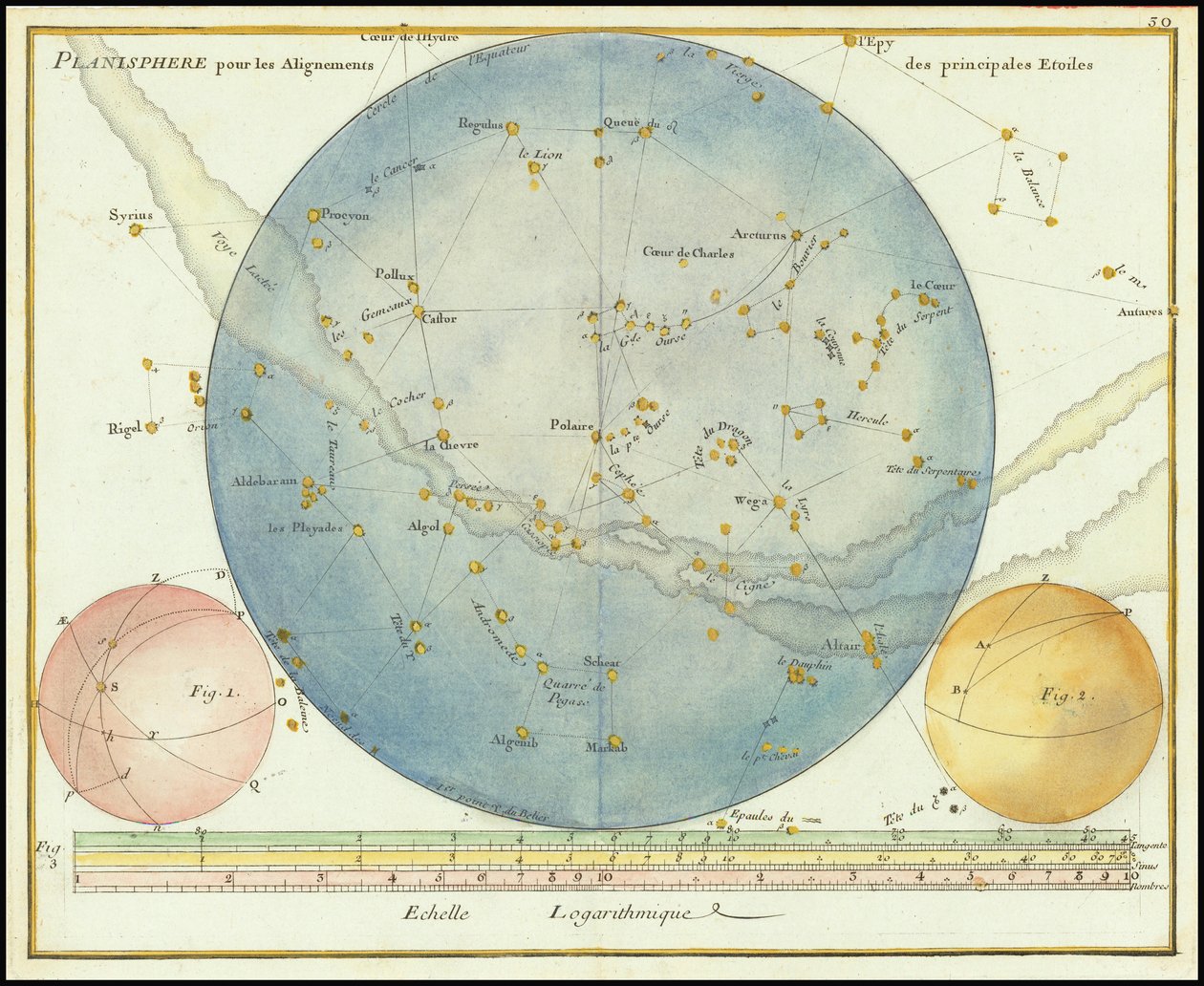 1776 - John Flamsteed - Planisphere pour les Alignements des principales Etoiles - John Flamsteed