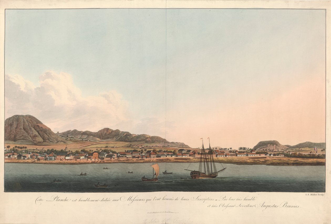 Vue de l