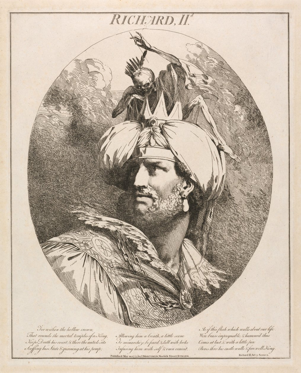 Richard II, de Richard II, acte III, scène 2 - John Hamilton Mortimer