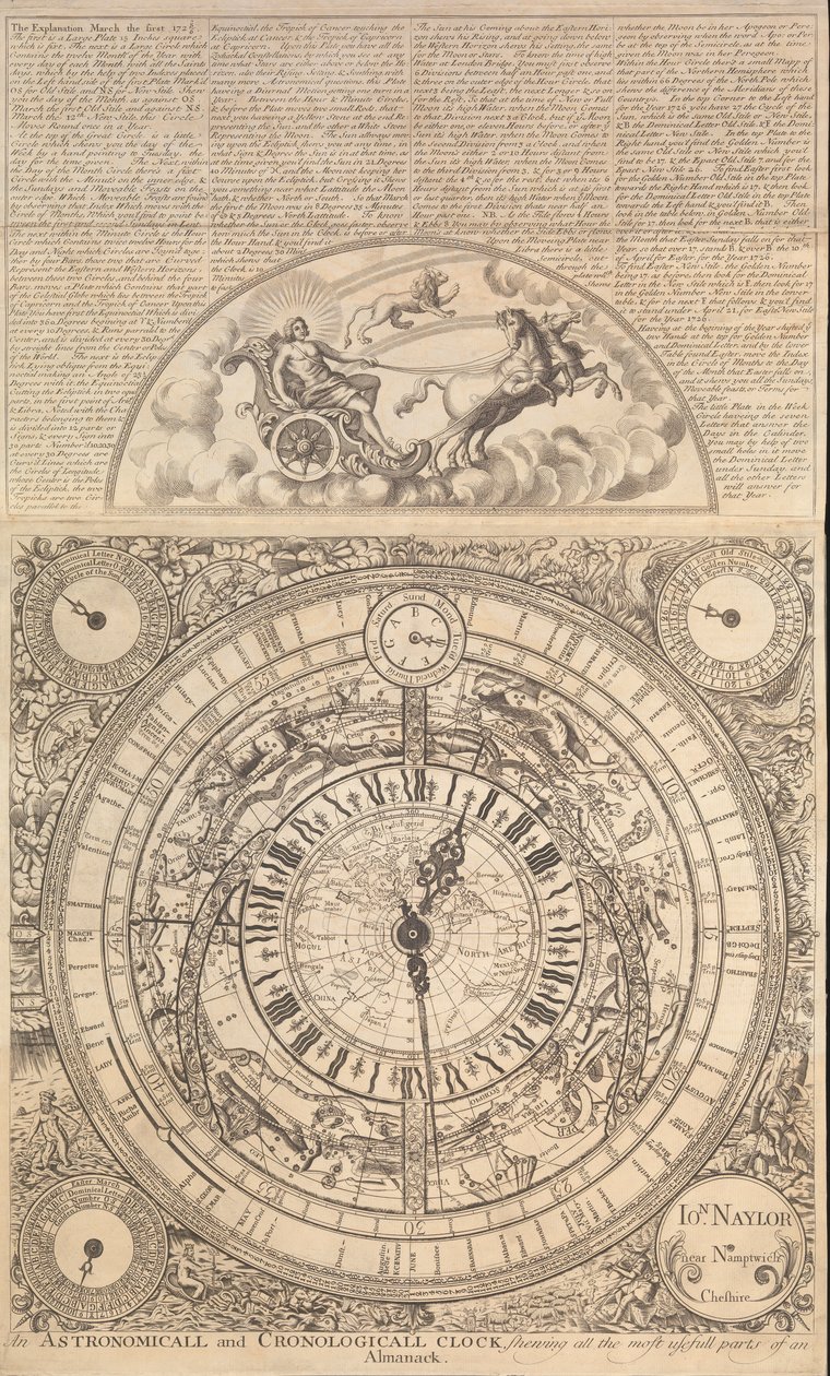 Horloge astronomique et chronologique montrant toutes les parties les plus utiles d