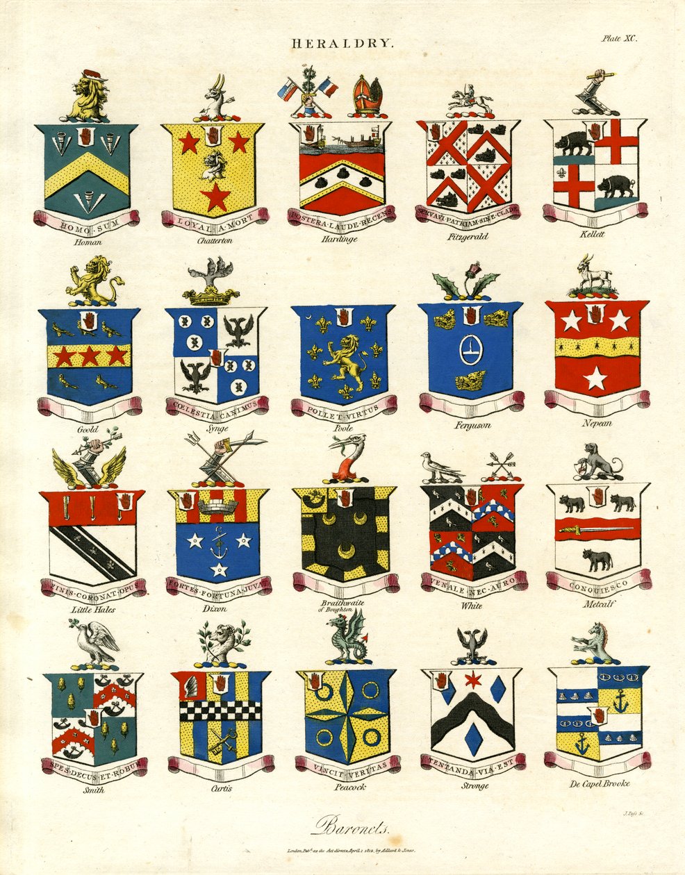 Armoiries des baronnets britanniques ; Planche XC - John Pass