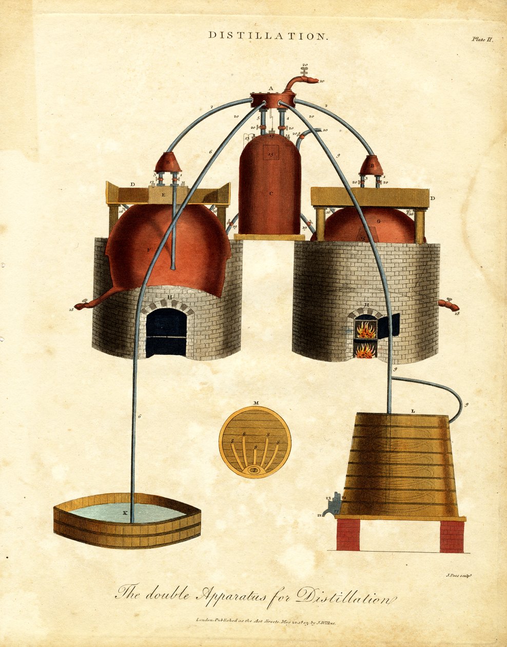 Appareil double pour la distillation - John Pass