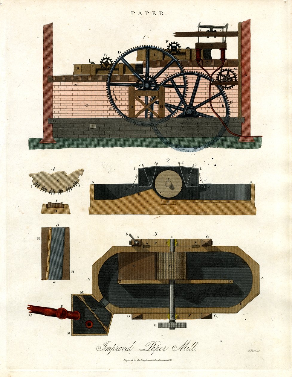 Amélioration de l