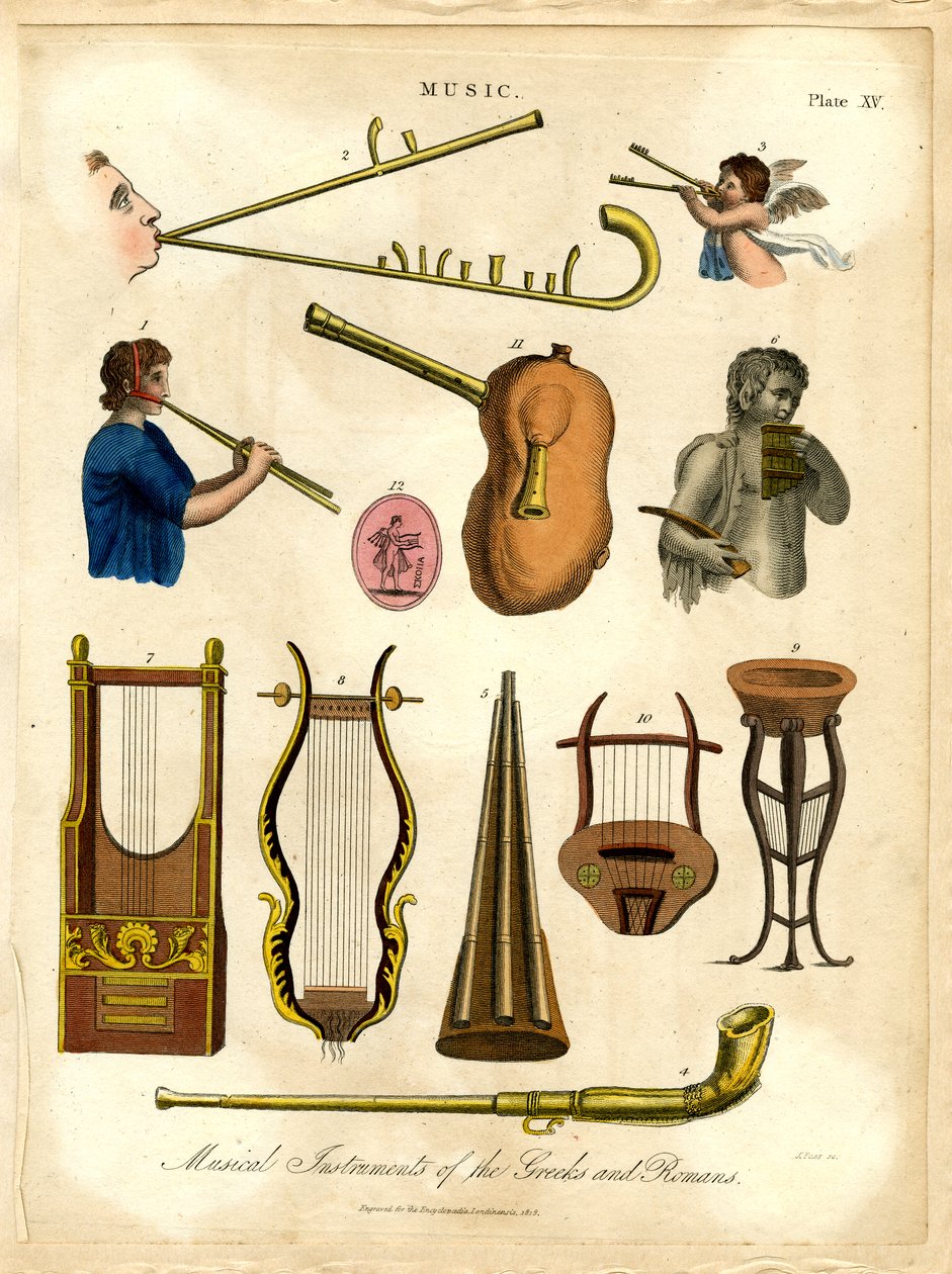 Instruments de musique des Grecs et des Romains - John Pass
