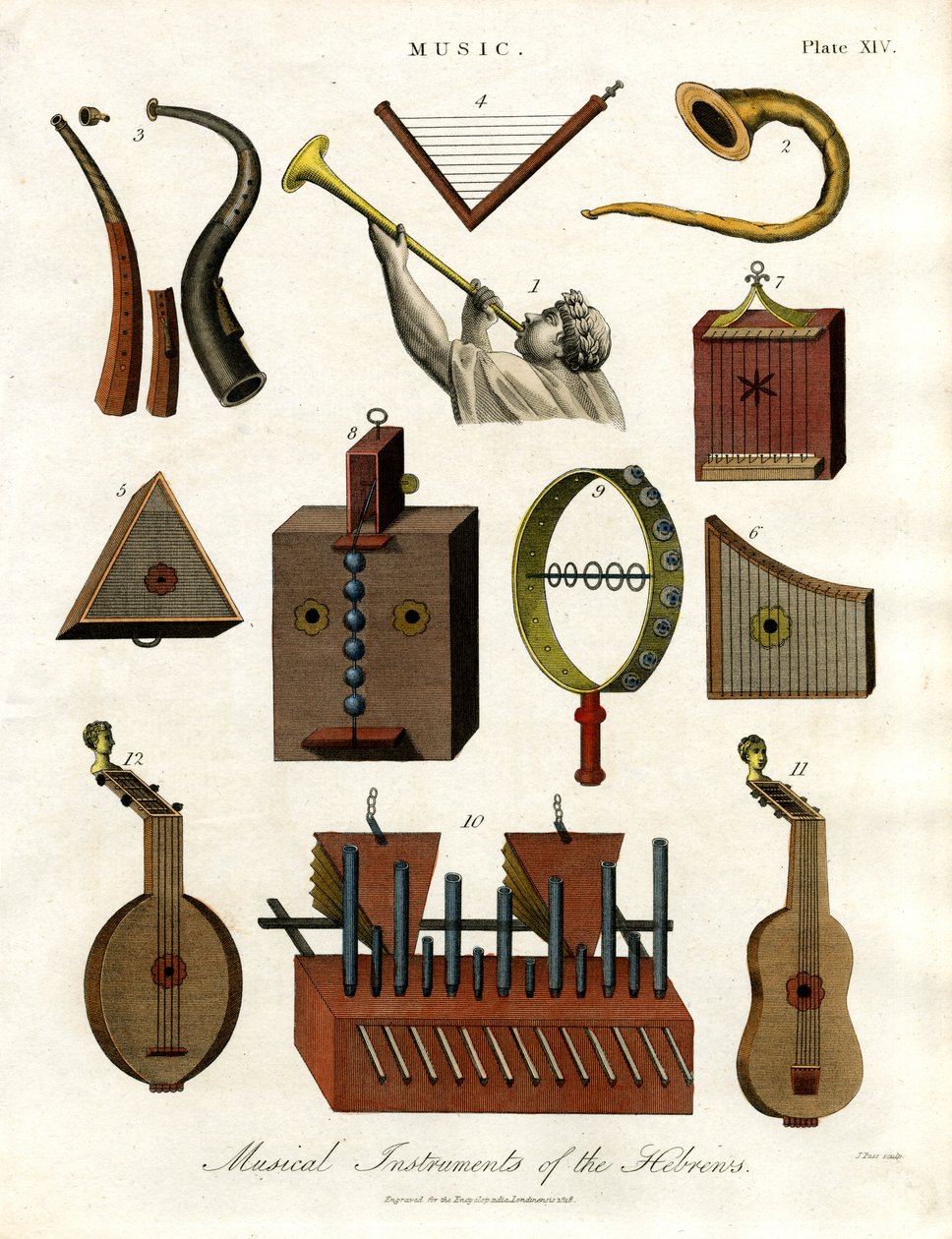 Instruments de musique des Hébreux - John Pass