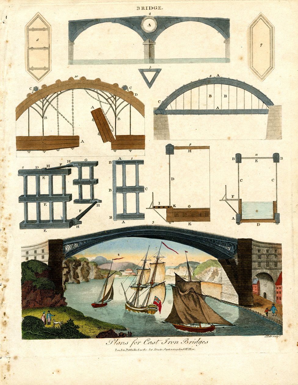Plans de ponts en fonte - John Pass