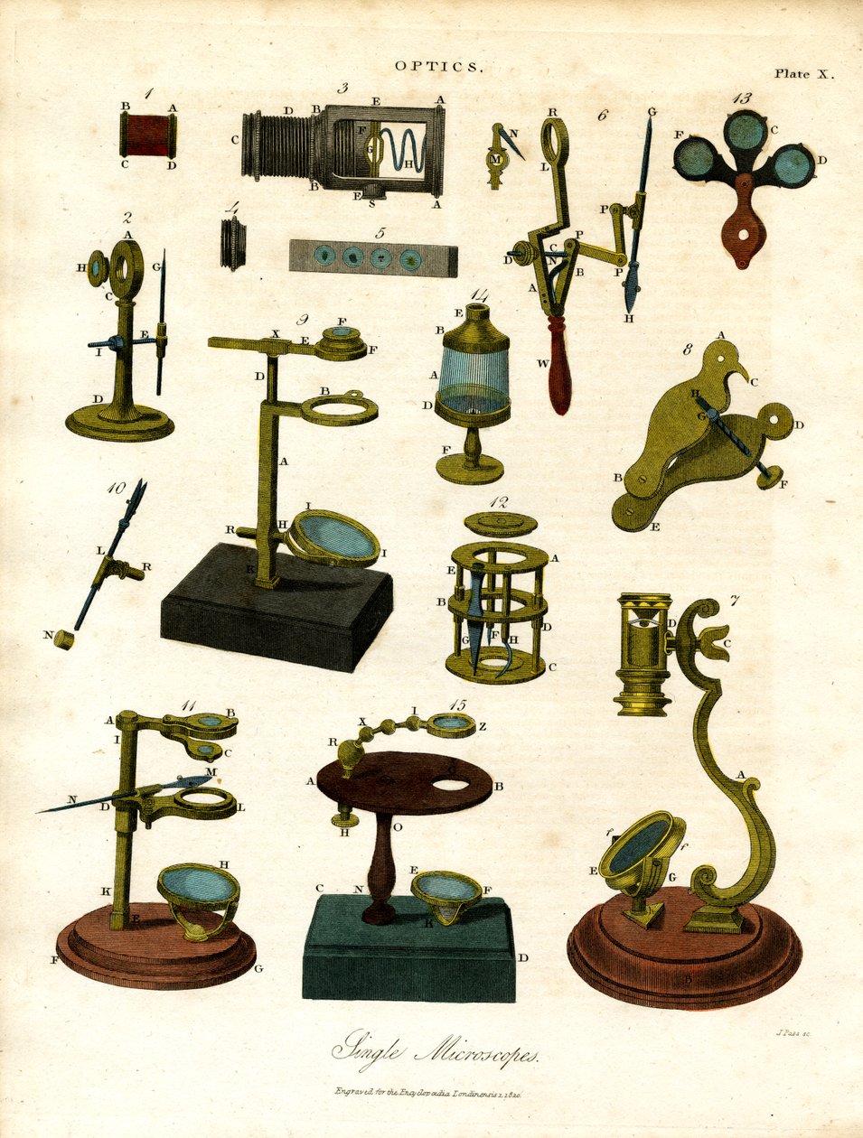 Microscopes simples du début du 19e siècle - John Pass