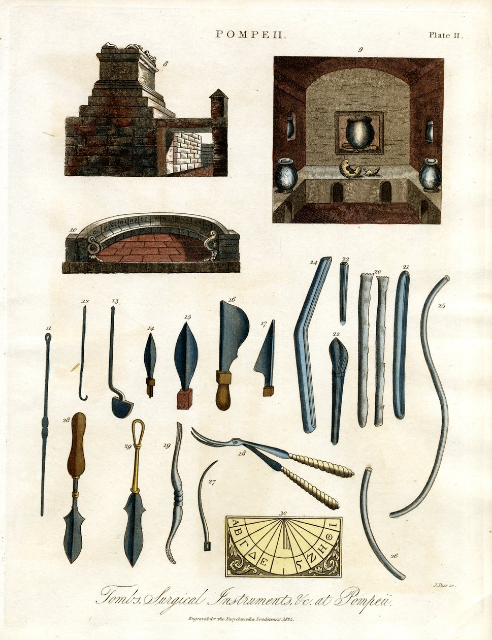 Instruments chirurgicaux et artefacts de Pompéi - John Pass