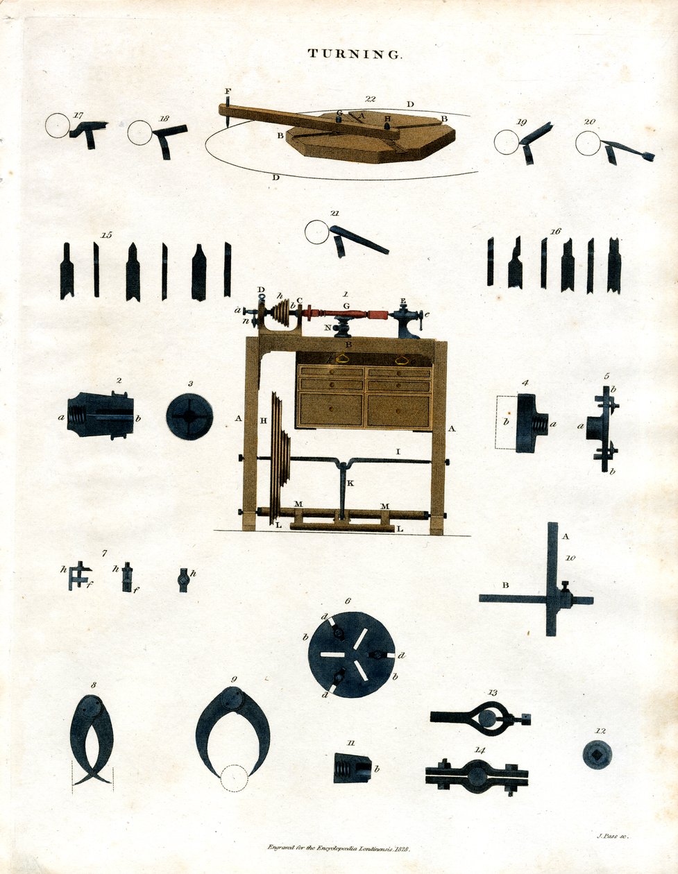 Tournage : Tour et outils - John Pass