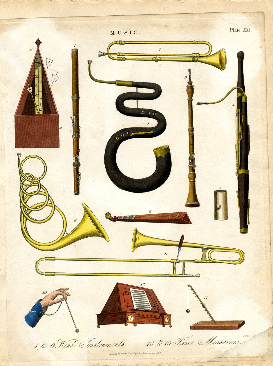 Instruments à vent et mesureurs de temps pour la musique - John Pass