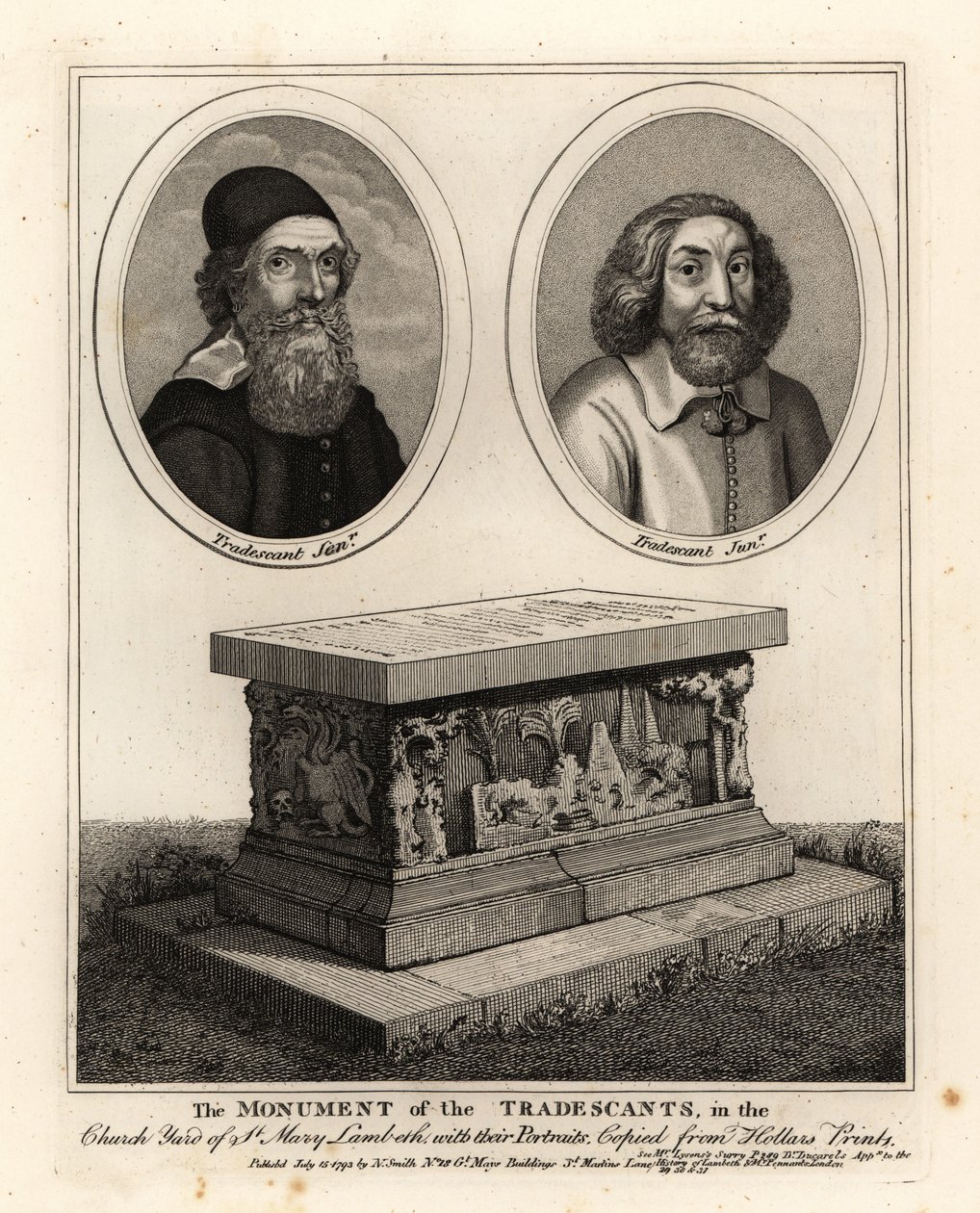 Portraits ovales des naturalistes et collectionneurs John Tradescant l