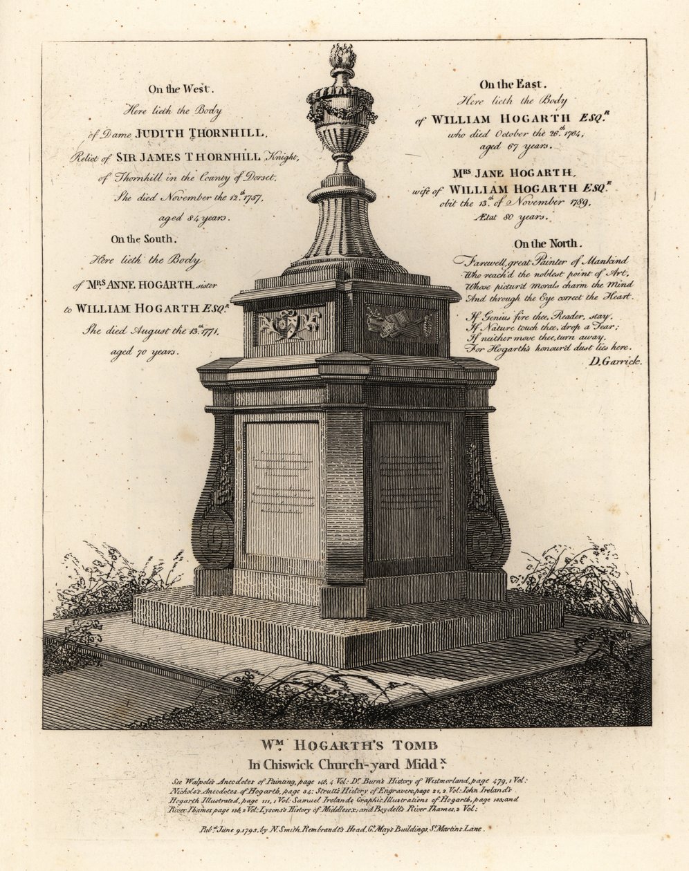 Tombe de l