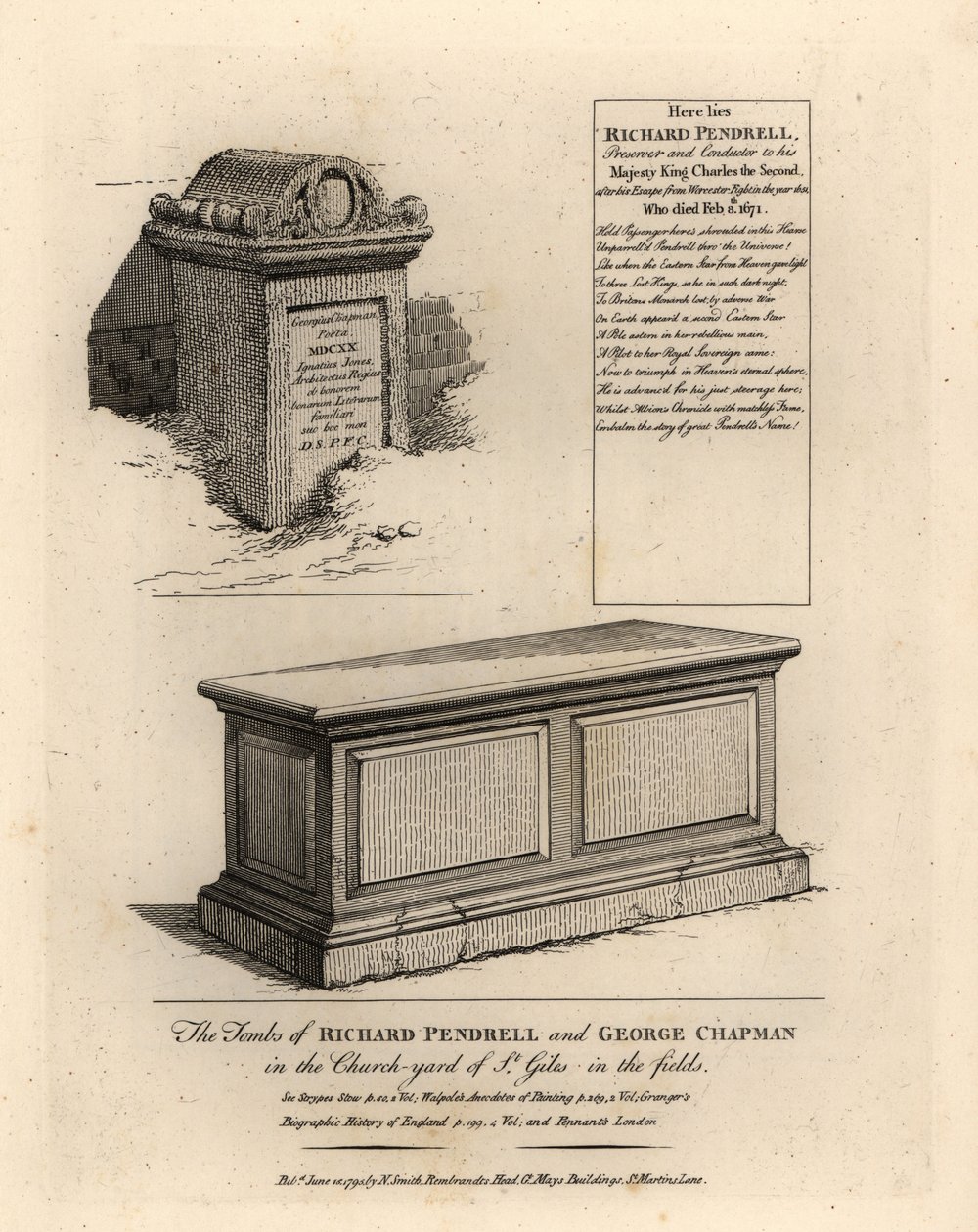 Tombes du royaliste Richard Penderel (d) - John Thomas Smith