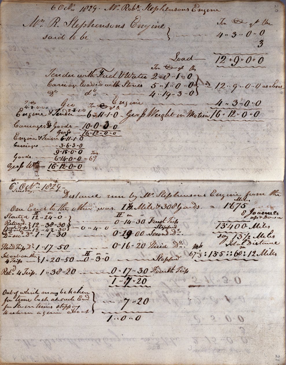 Détails de la Fusée du Carnet de Rastrick, Rainhill Trials, 1829 - John Urpeth Rastrick