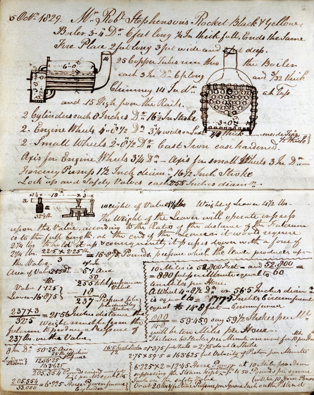 Croquis de la Chaudière de la Fusée du Carnet de Rastrick, 1829 - John Urpeth Rastrick