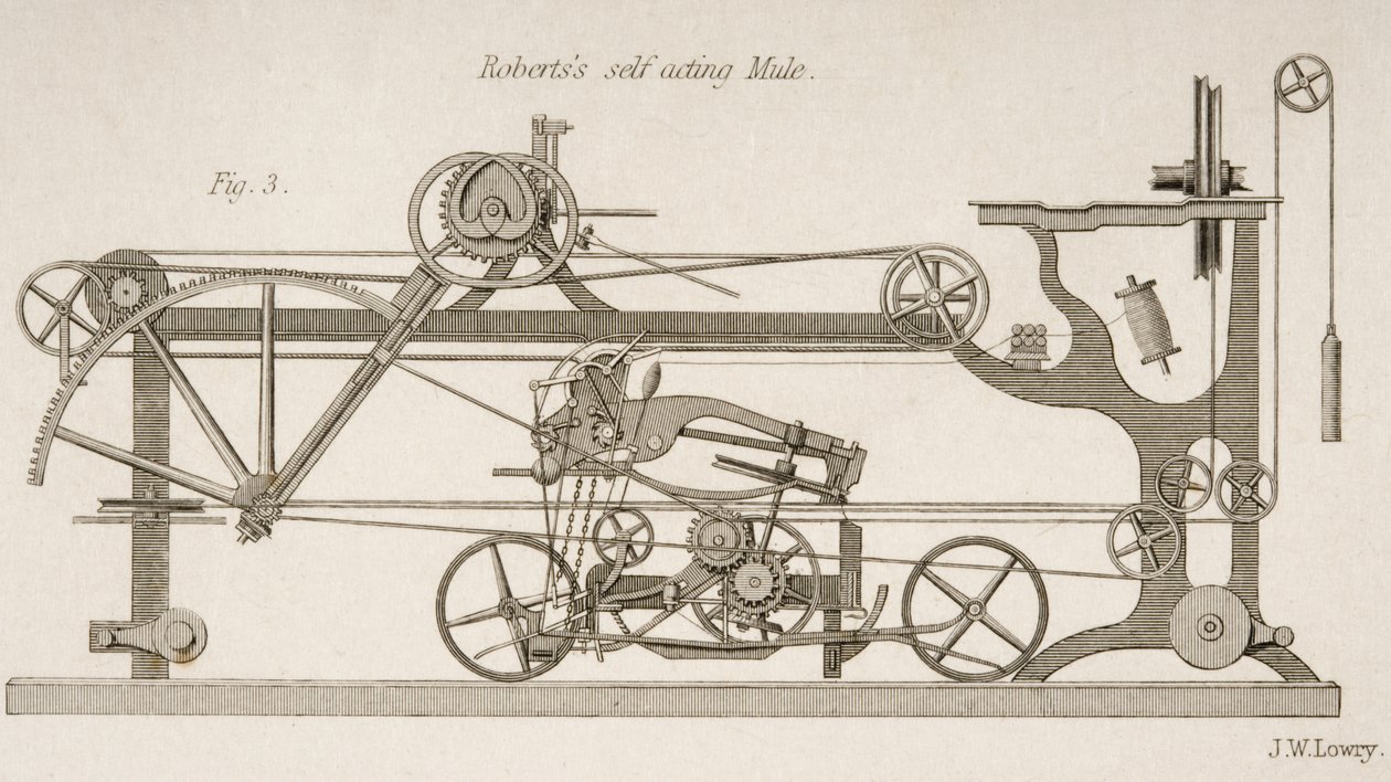 La mule auto-agissante de Robert, vers 1830 - Joseph Wilson Lowry