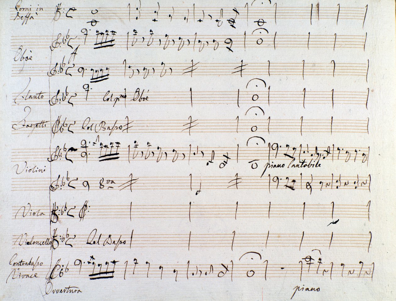Première page de la partition musicale du menuet dans Armida par J Haydn (1784) - Joseph Haydn