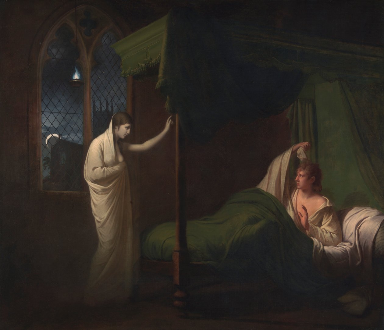 William et Margaret de 
