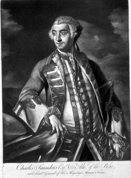 Portrait de l